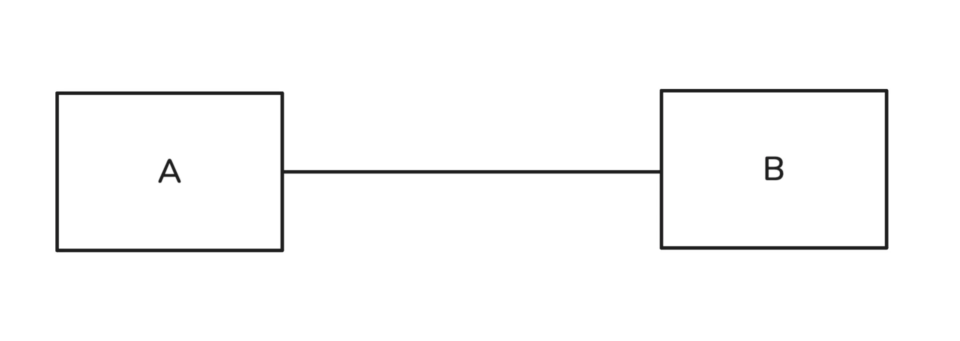 2 Computers Connected